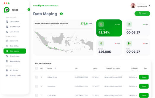 maping-panel