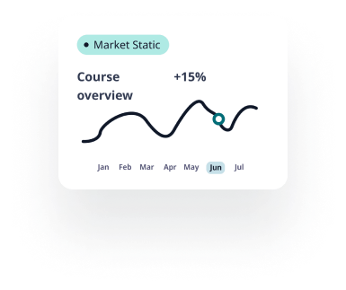 market-statistic